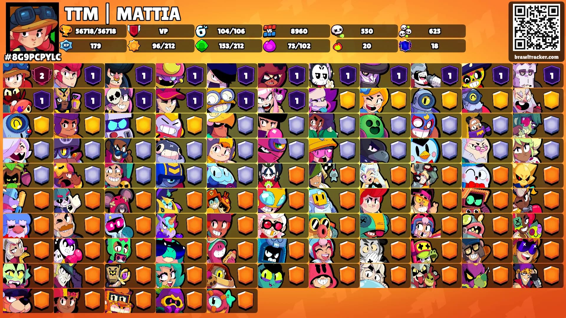 TTM | MATTIA's Ranks