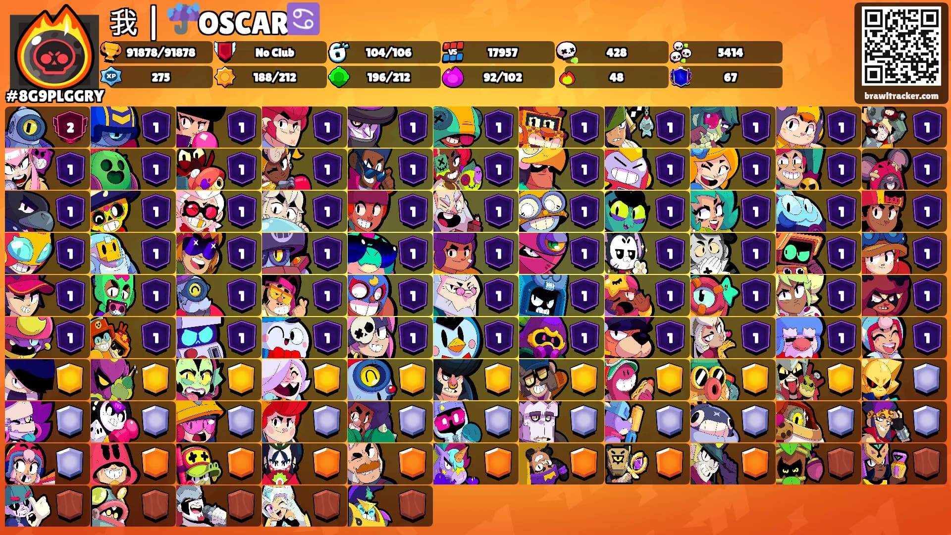 我 | ☔️OSCAR♋️'s Ranks