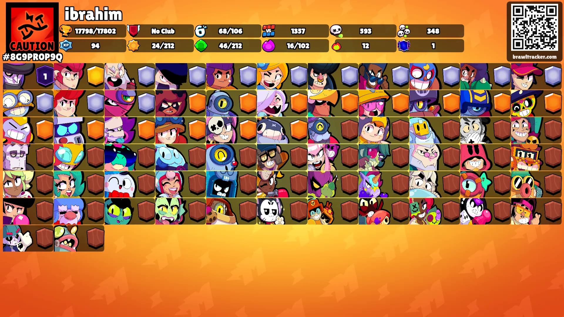 ibrahim's Ranks