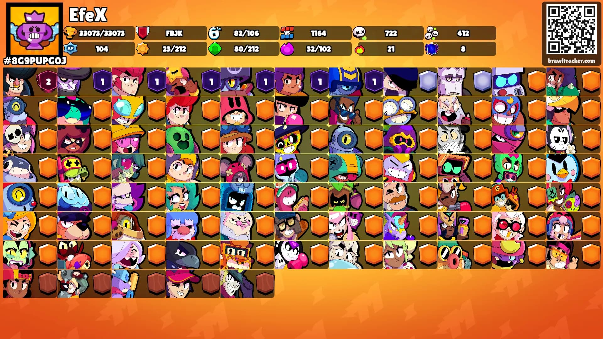 EfeX's Ranks