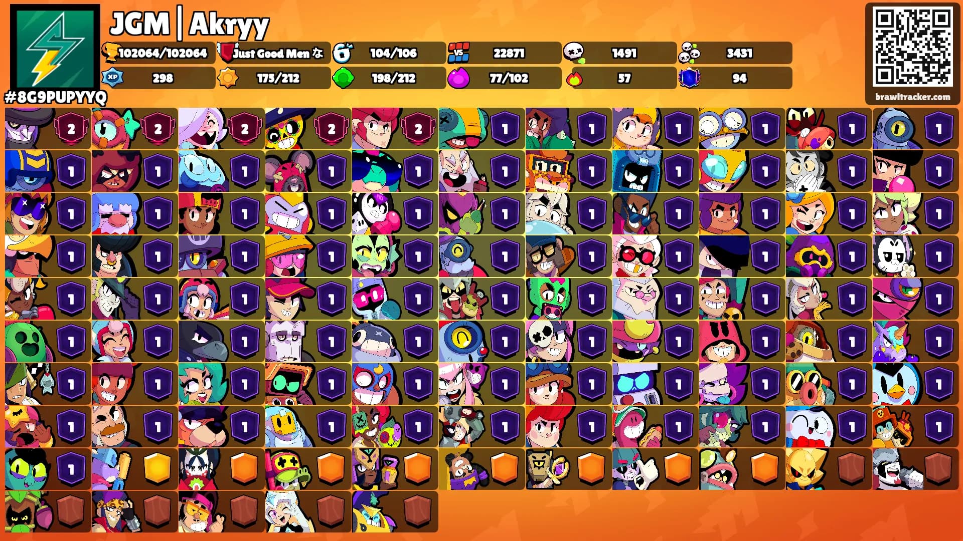 JGM|Akryy's Ranks