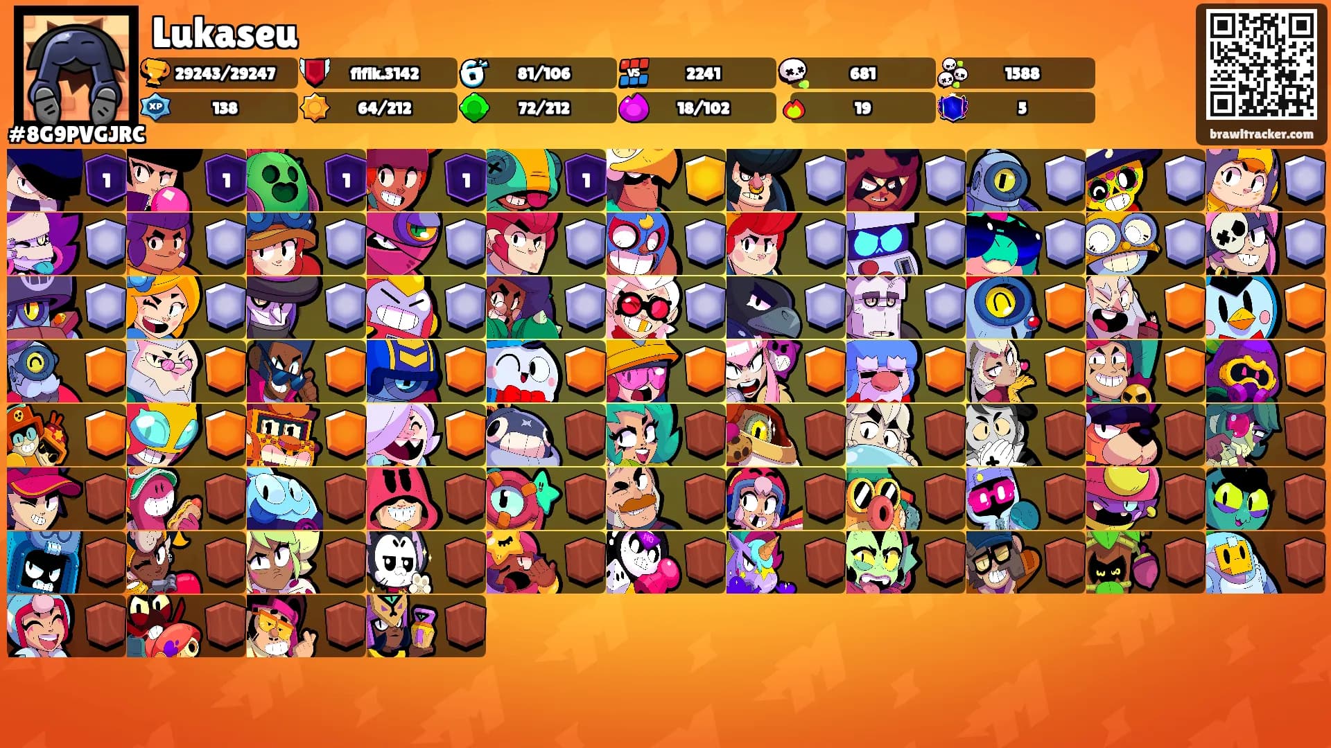 Lukaseu's Ranks