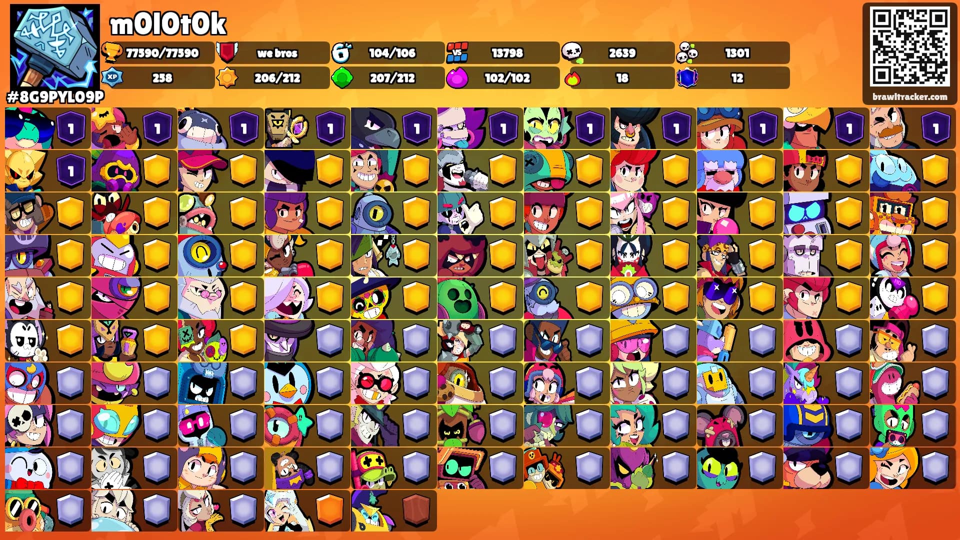 m0l0t0k's Ranks