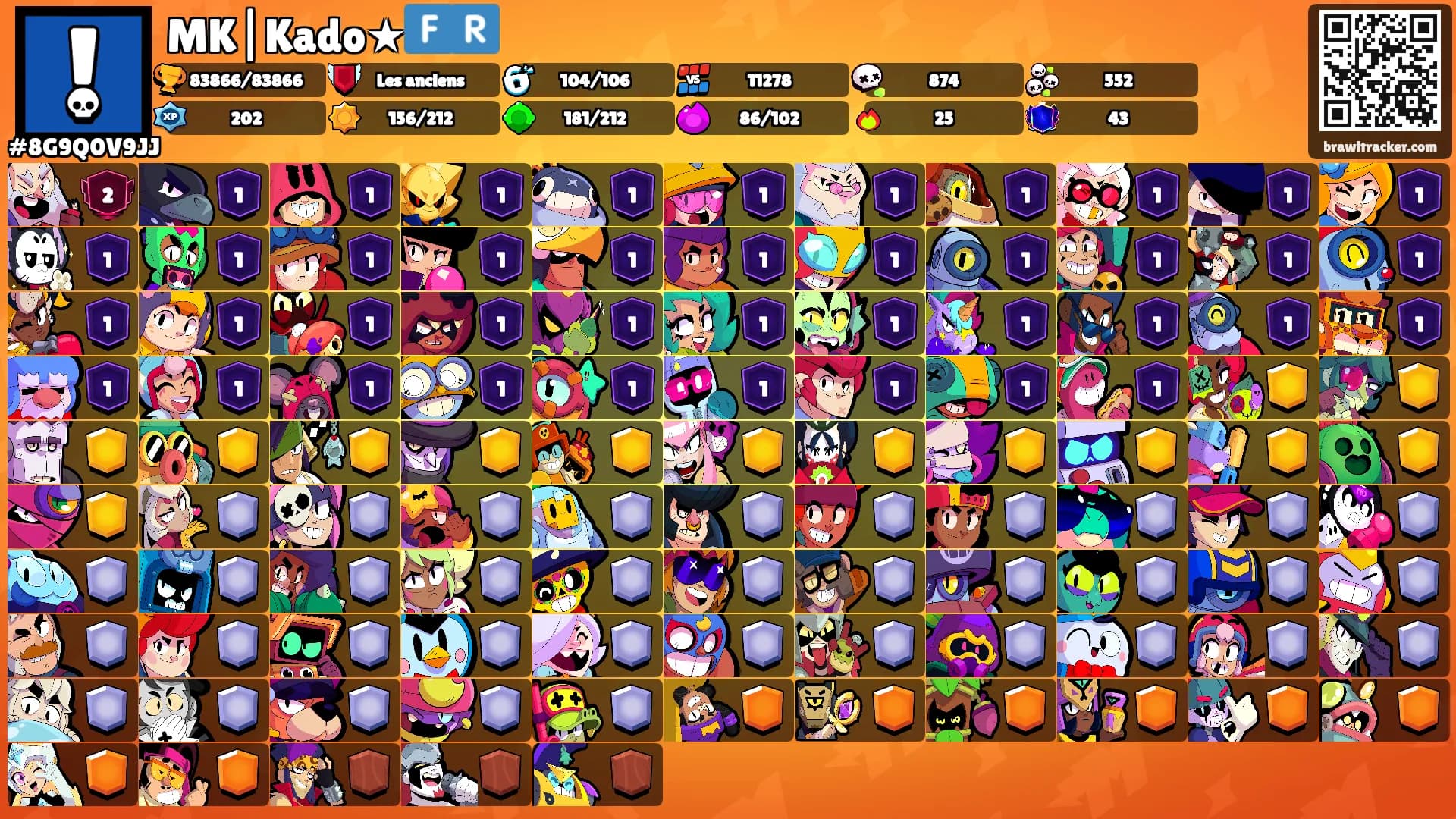 MK|Kado★🇫🇷's Ranks