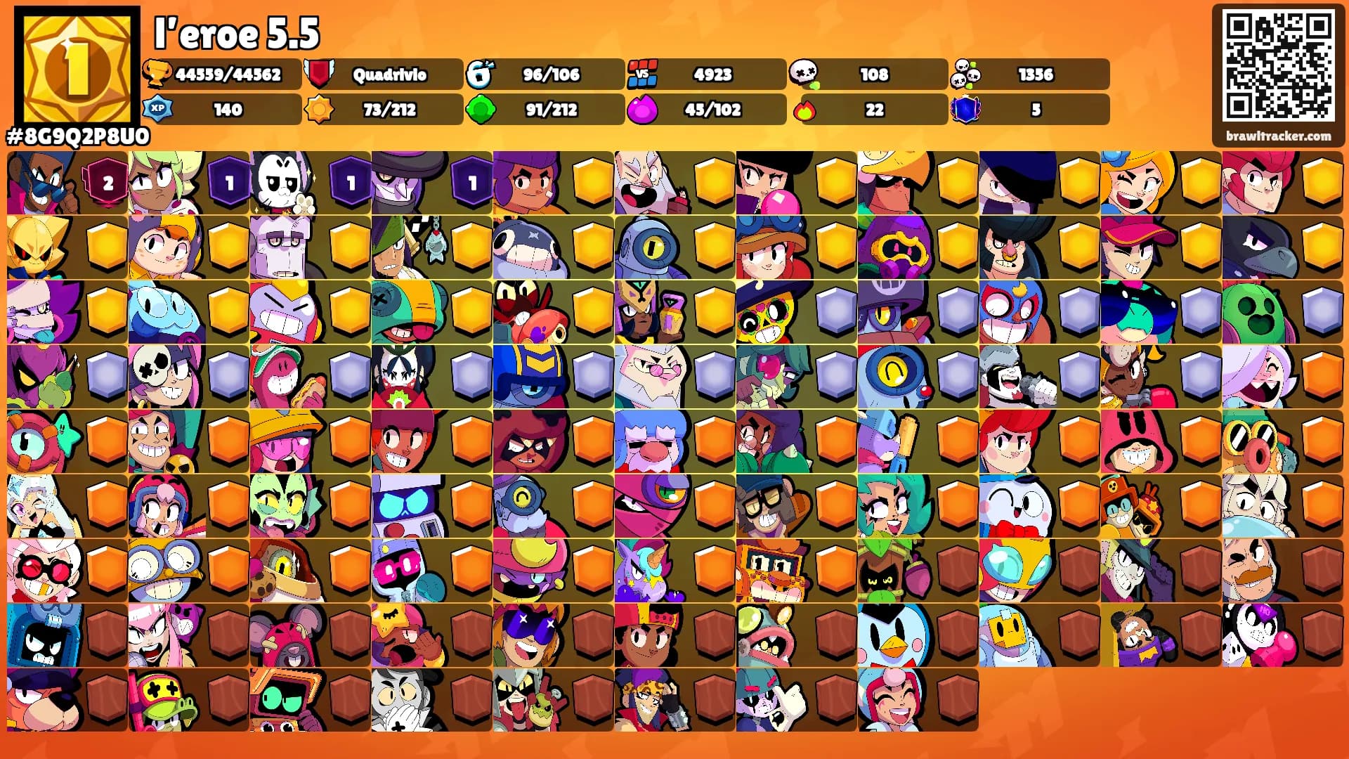 l’eroe 5.5's Ranks