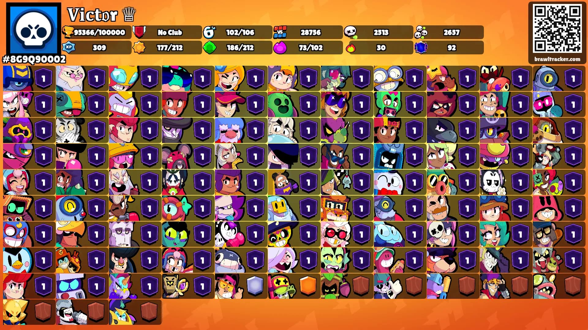 𝐕𝐢𝐜𝐭𝔬r ♕'s Ranks