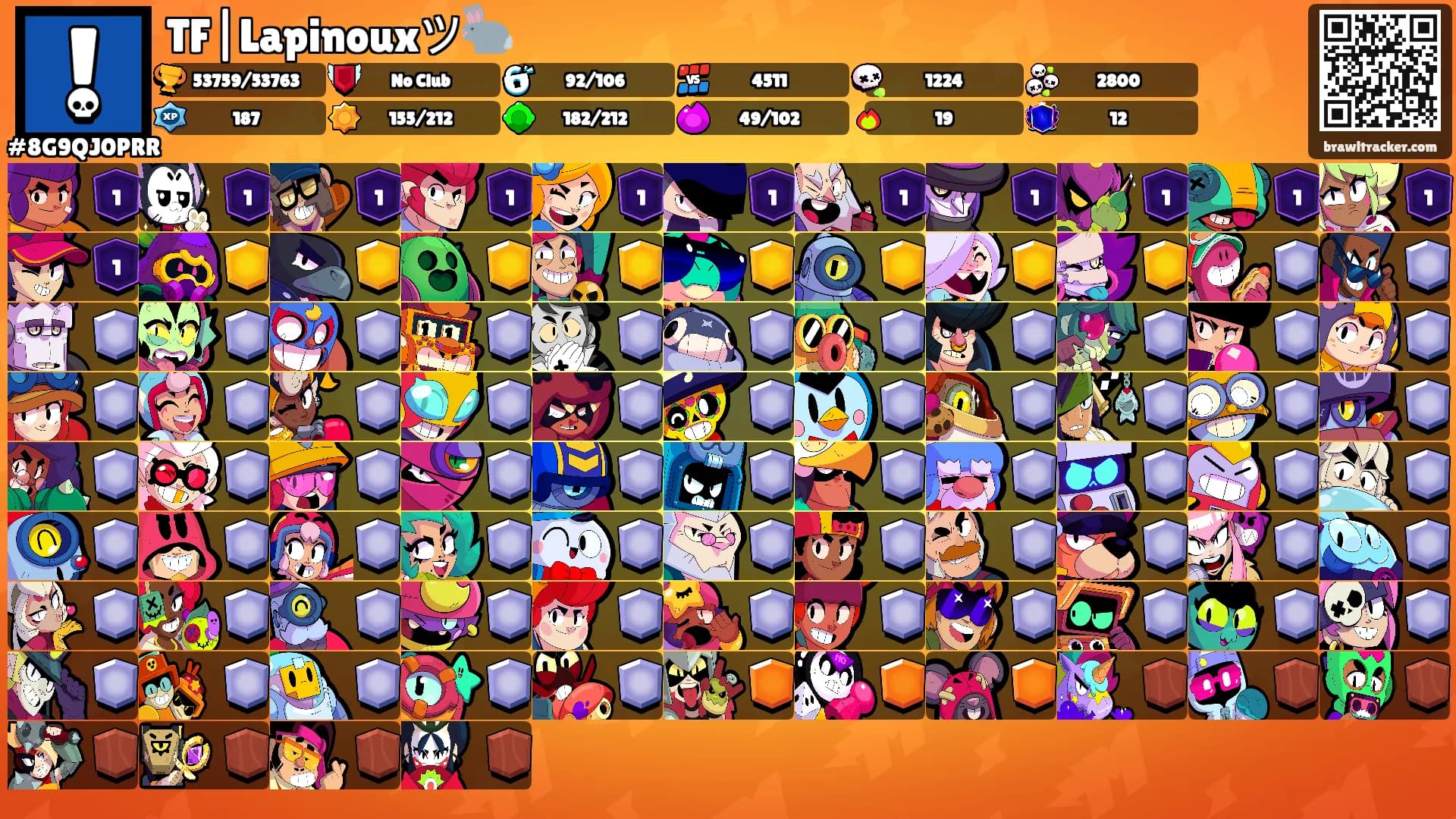 TF|Lapinouxツ🐇's Ranks