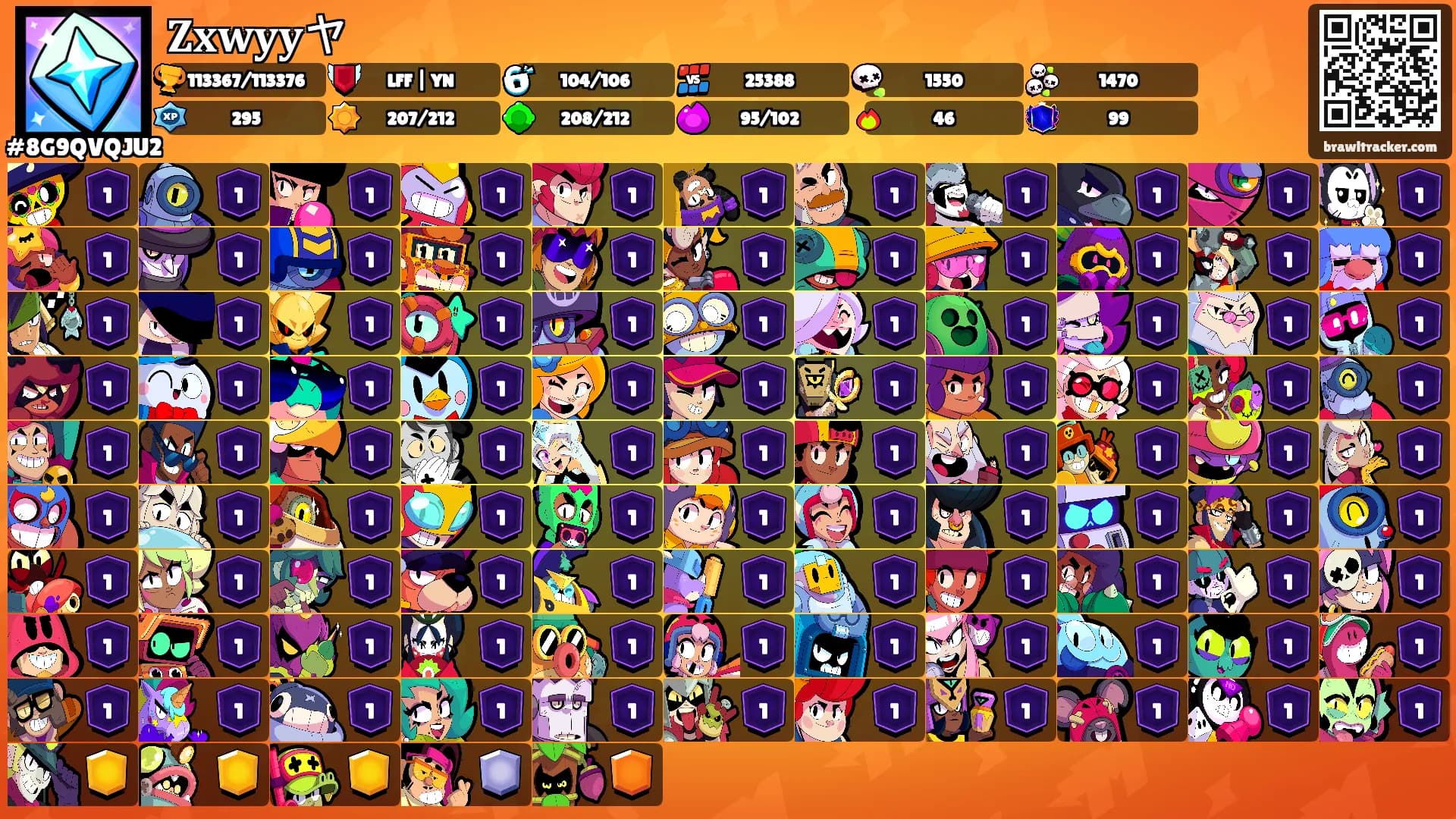 𝐙𝐱𝐰𝐲𝐲ヤ's Ranks