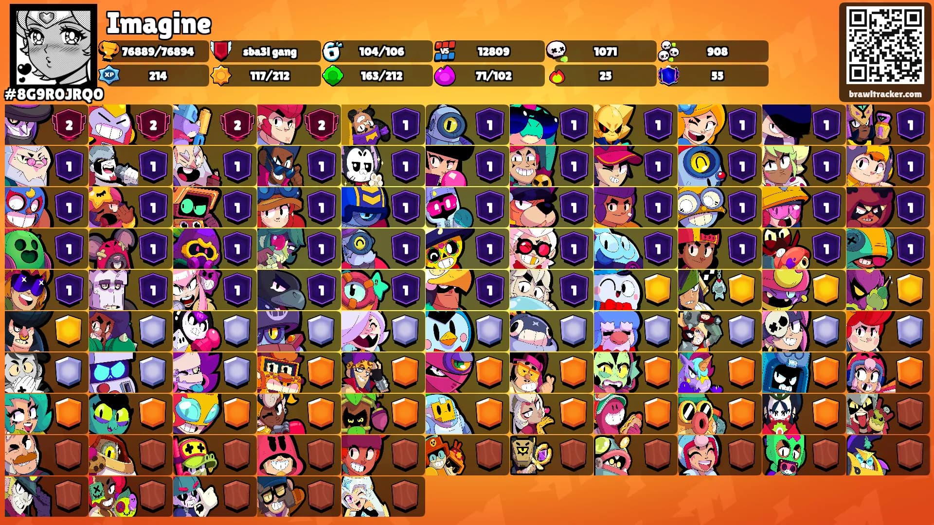 Imagine's Ranks