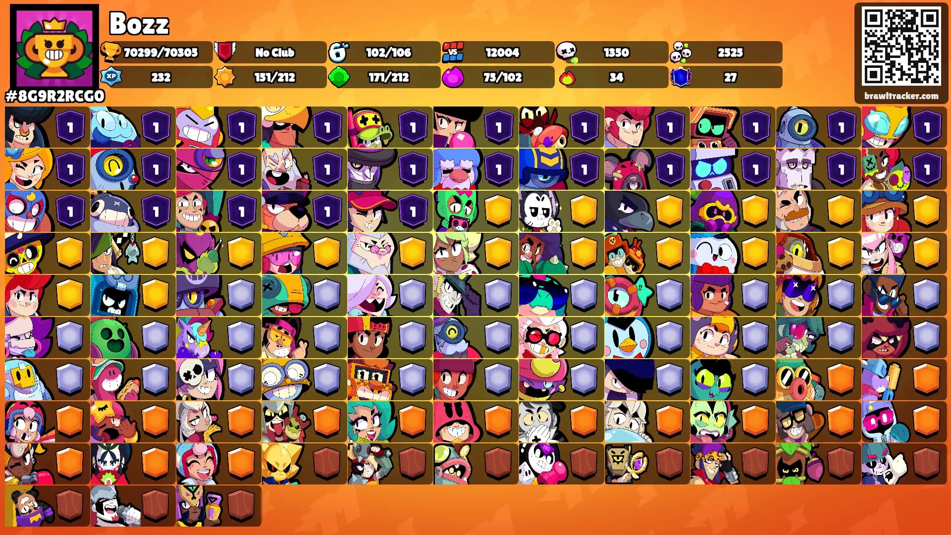 Bozz's Ranks