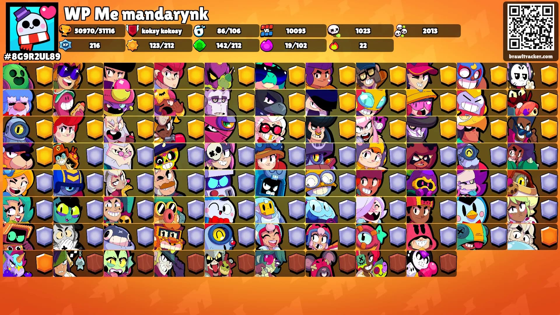 WP Me mandarynk's Ranks