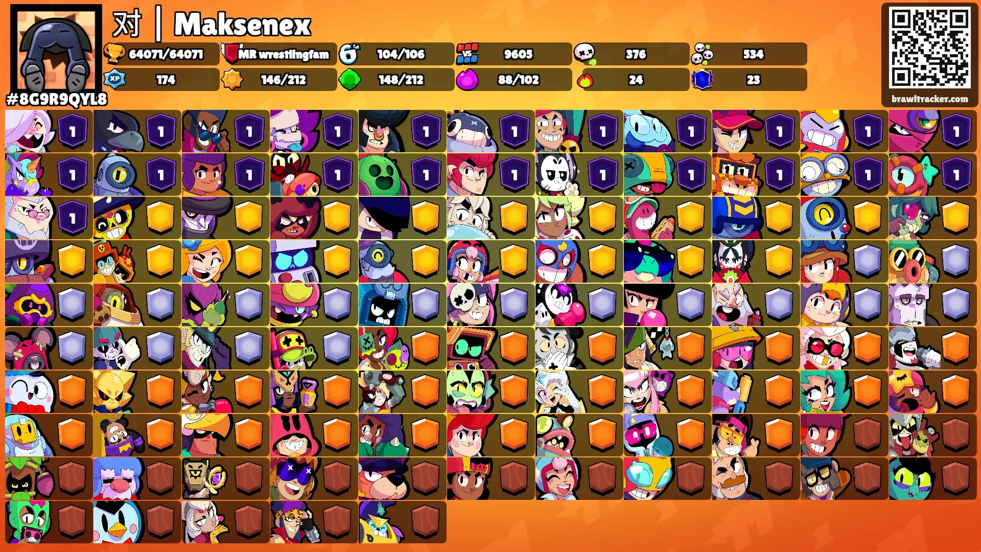 对 | Maksenex's Ranks