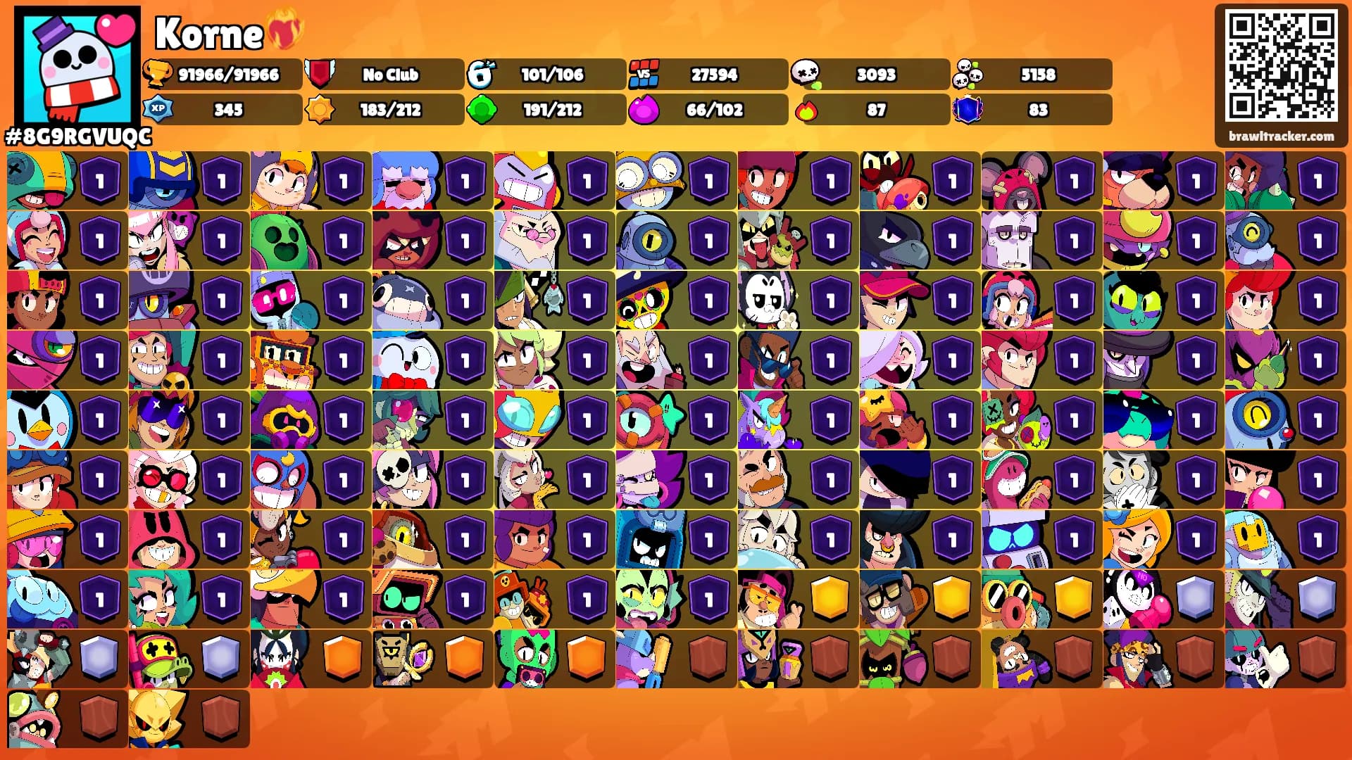 Korne❤️‍🔥's Ranks