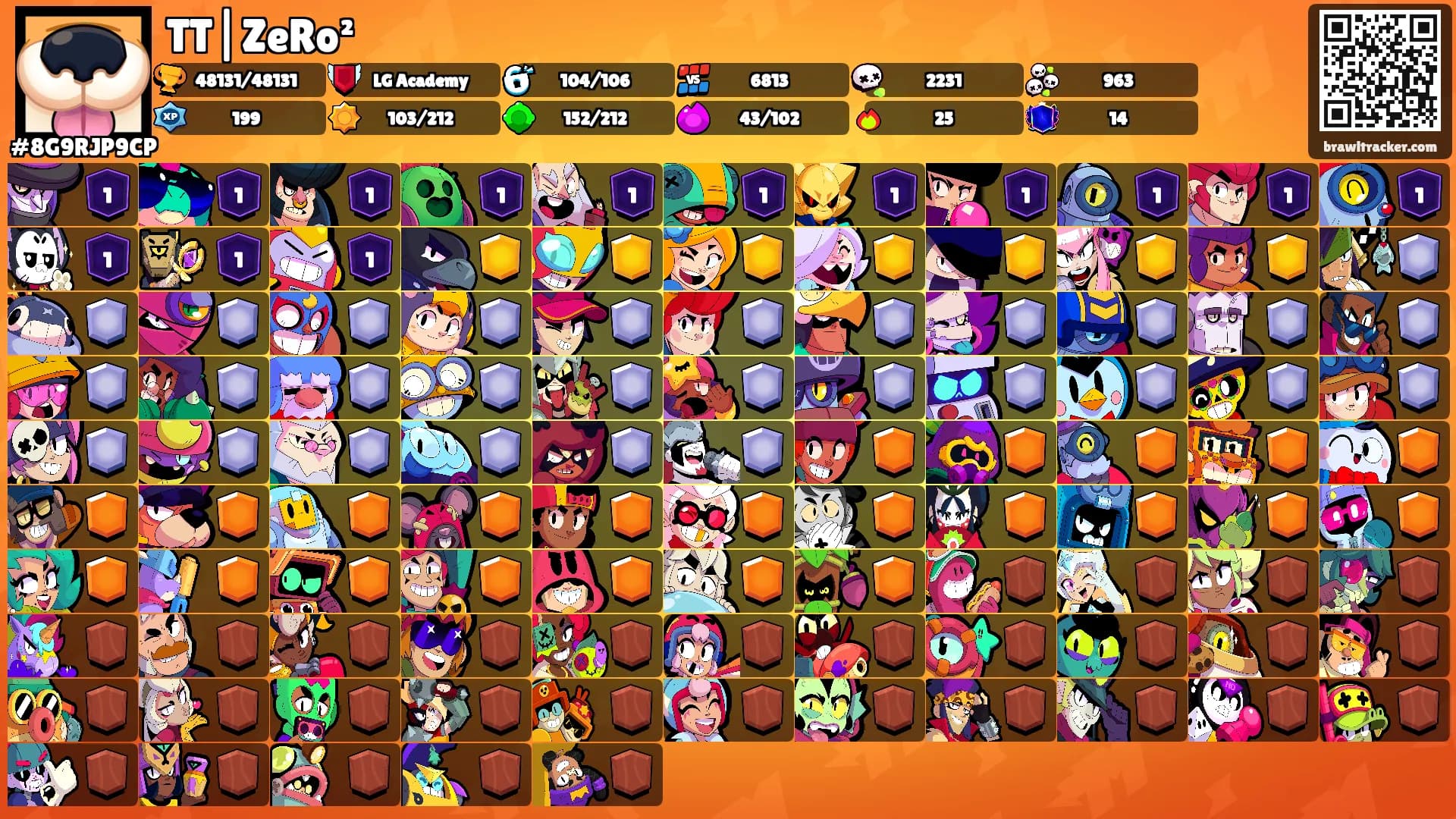 TT|ZeRo²'s Ranks