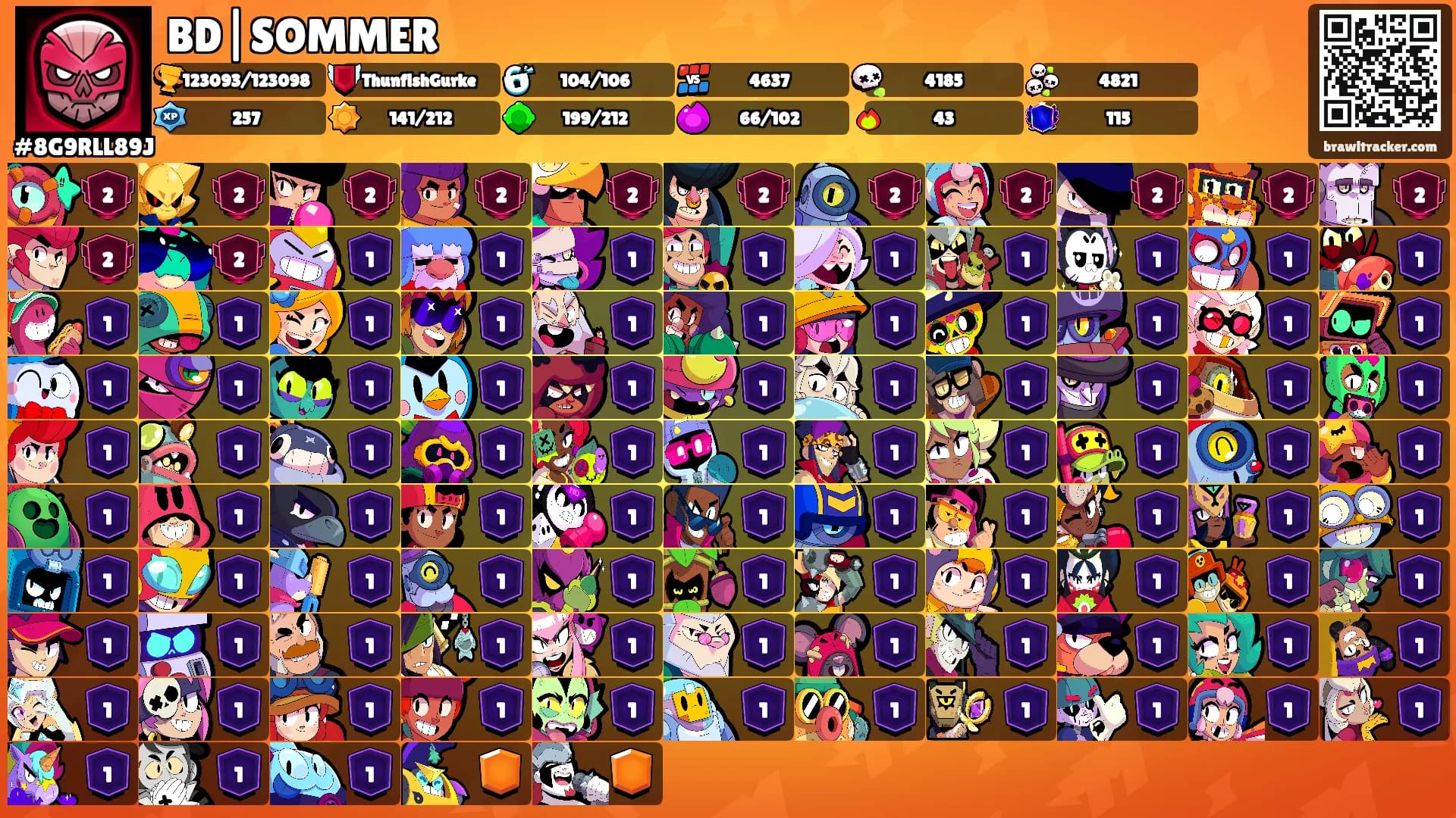 BD|SOMMER's Ranks
