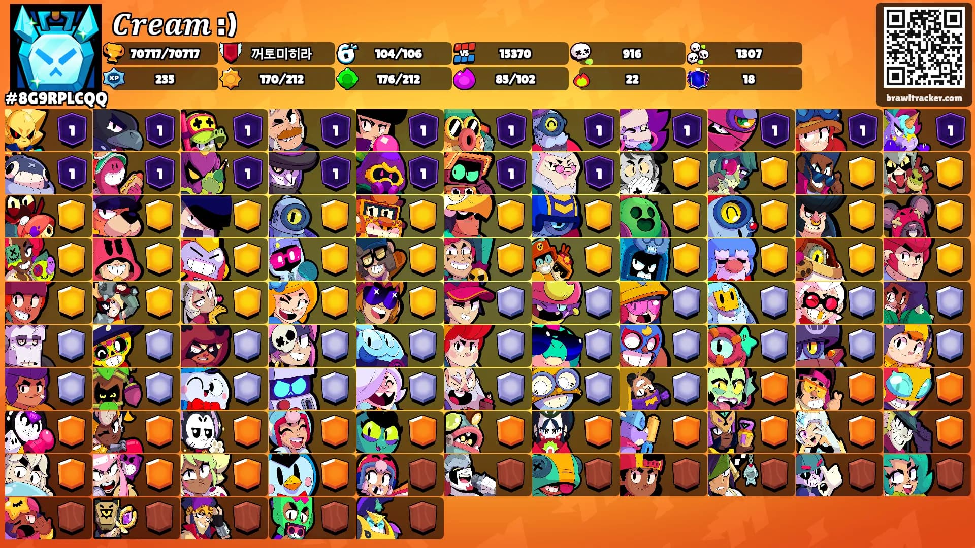 𝑪𝒓𝒆𝒂𝒎 :)'s Ranks
