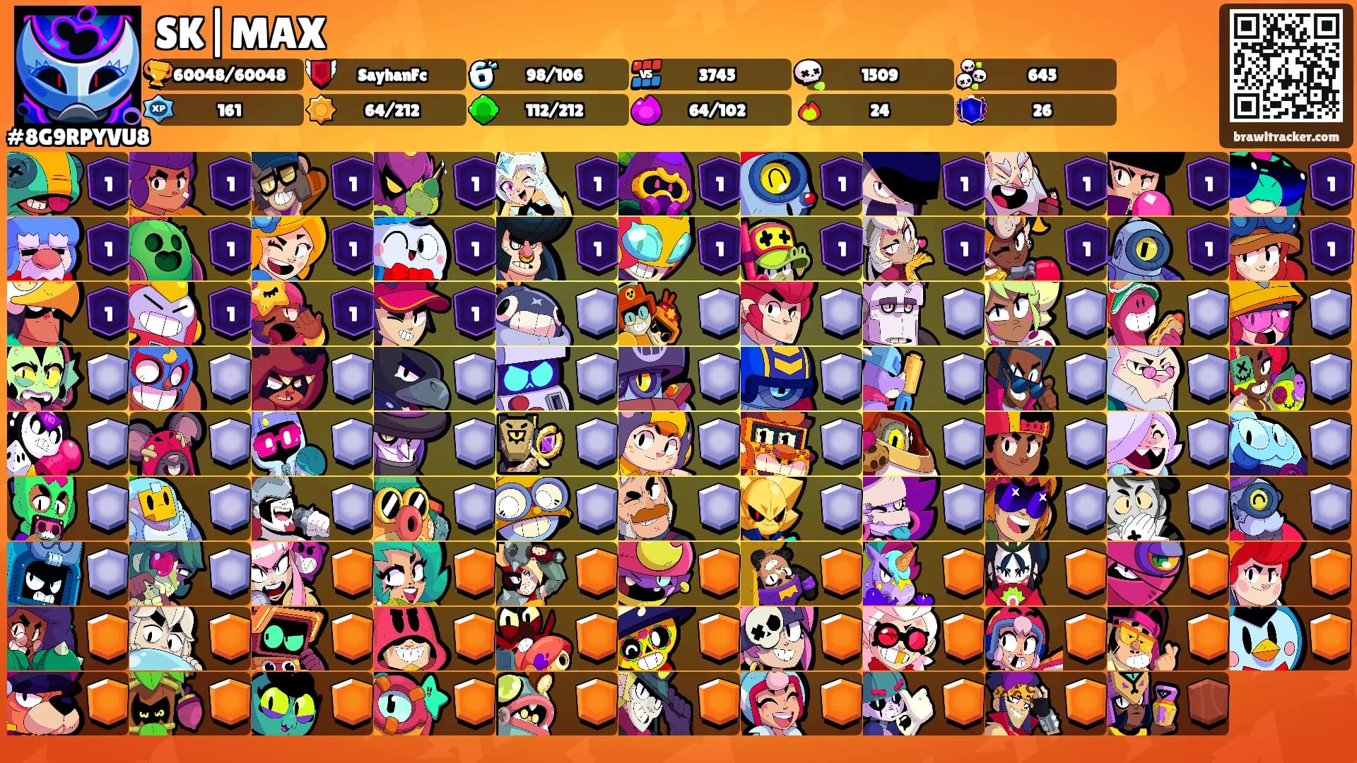 SK|MAX's Ranks