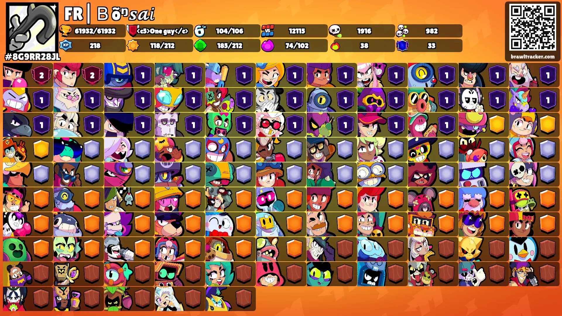 FR|Ｂõᵑ𝒔𝓪𝑖's Ranks