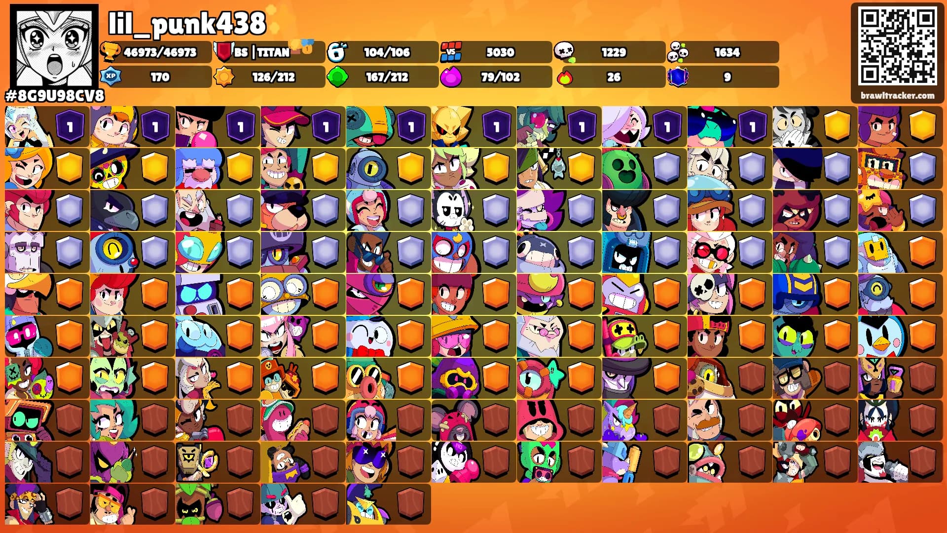 lil_punk438✨'s Ranks