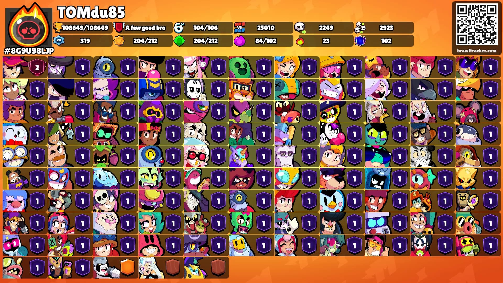 TOMdu85's Ranks