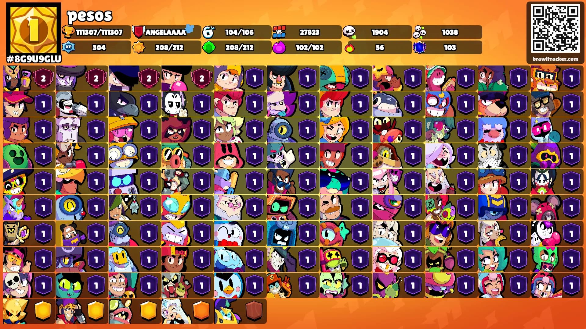 pesos's Ranks