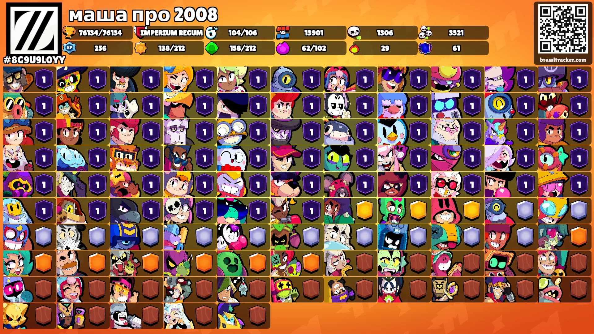 маша про 2008's Ranks