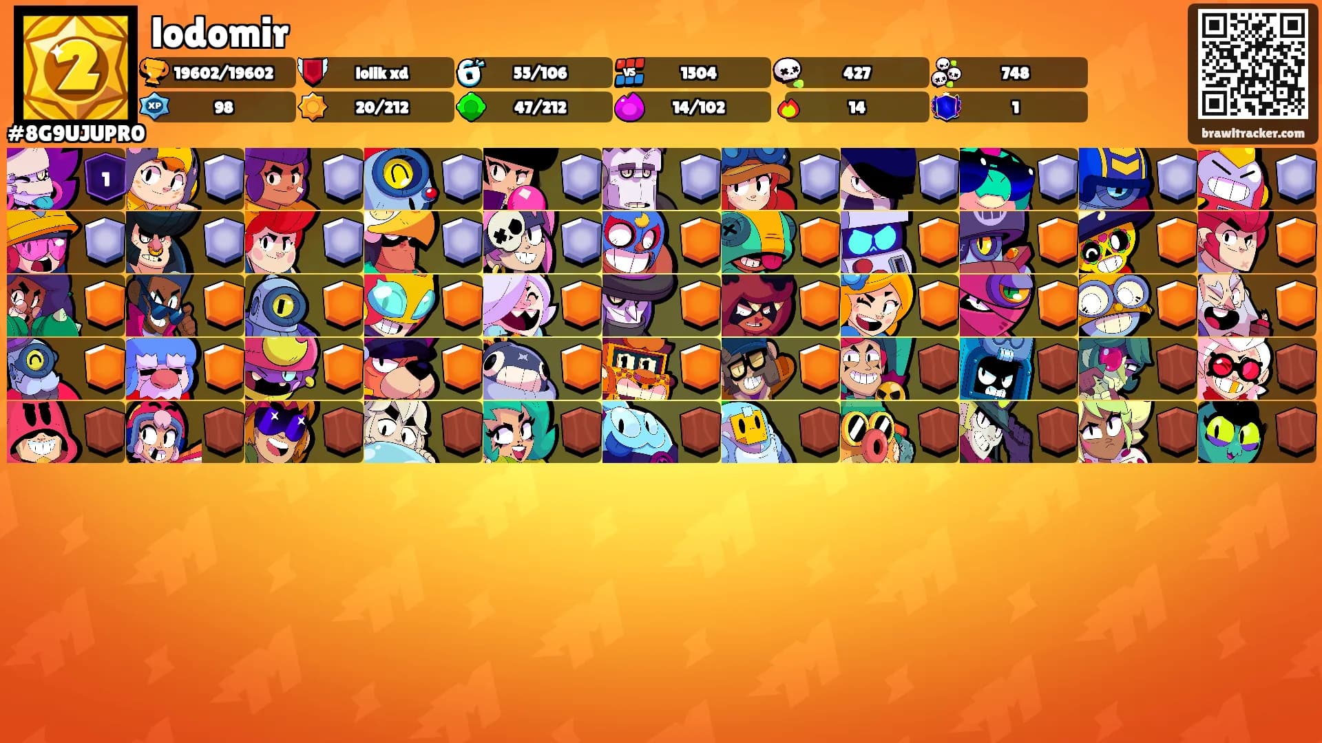 lodomir's Ranks