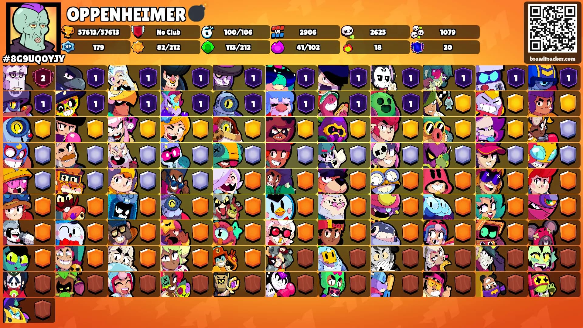 OPPENHEIMER 💣's Ranks