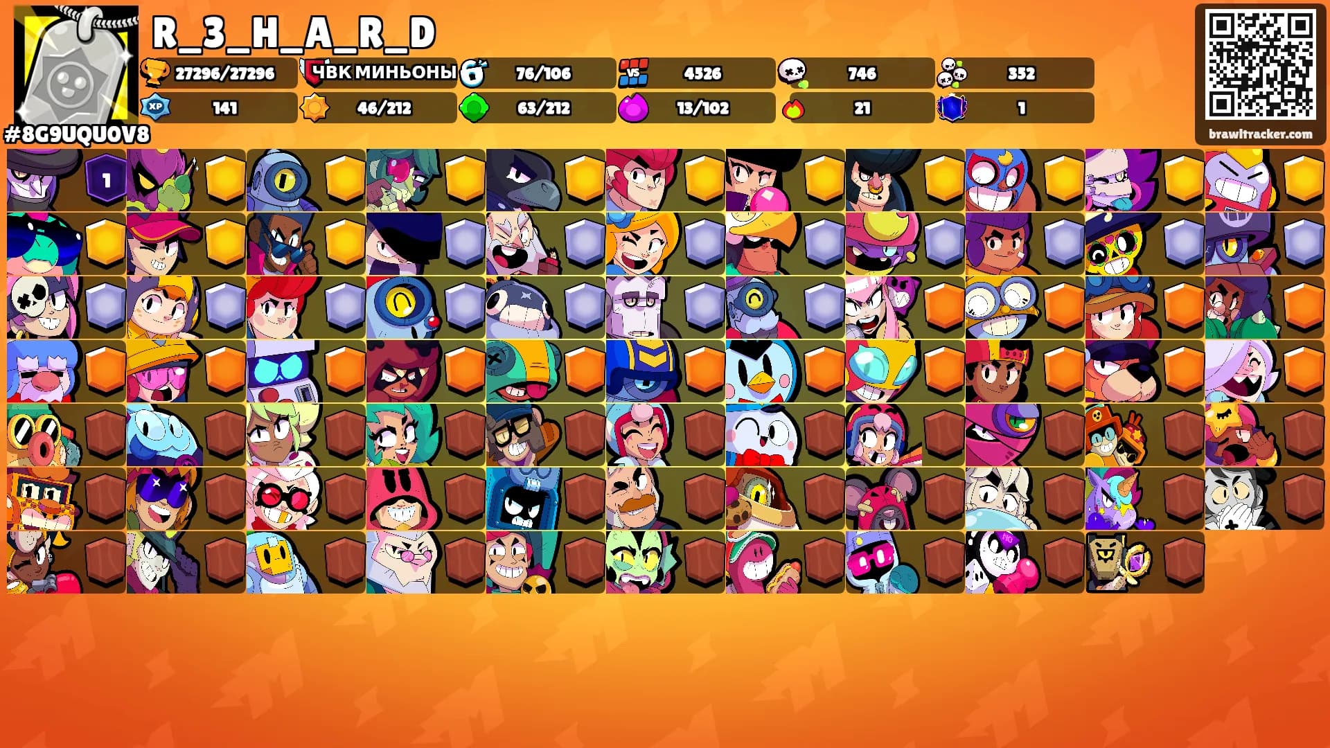 R_3_H_A_R_D's Ranks