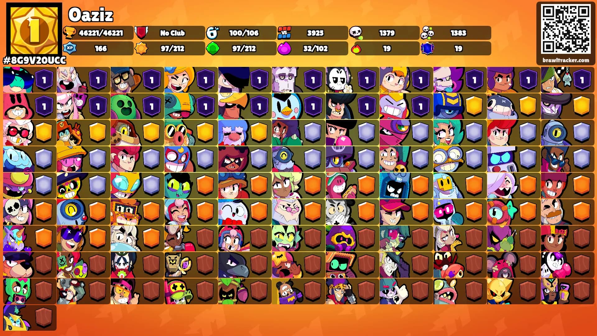 Oaziz's Ranks