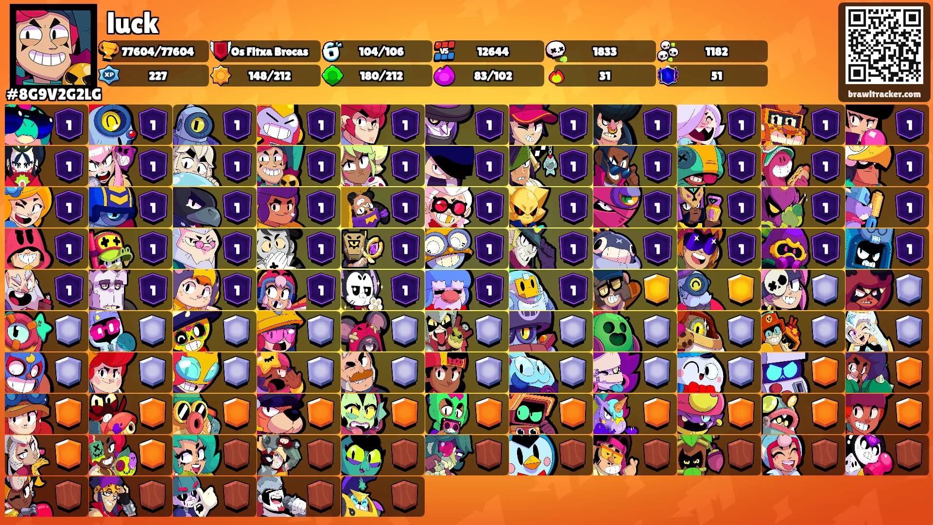 luck's Ranks