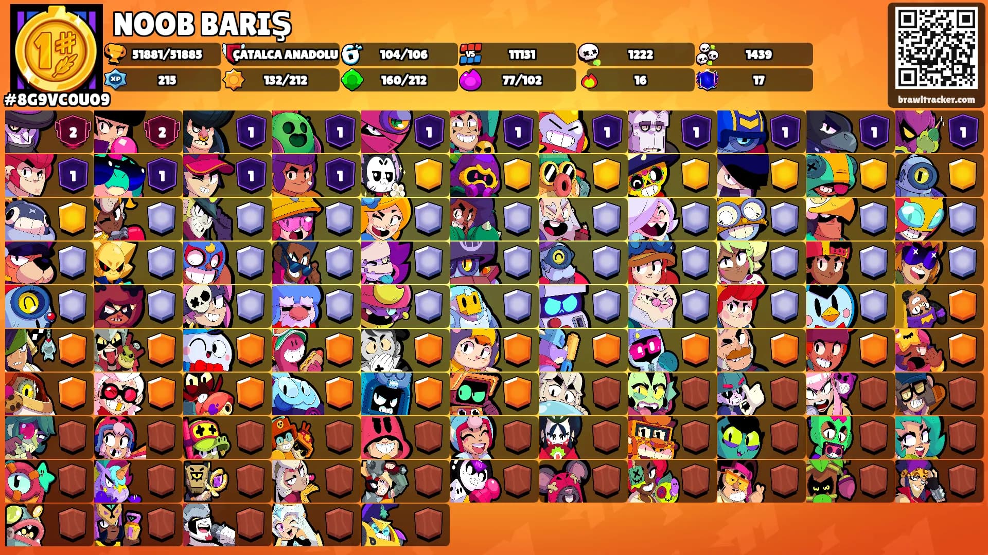 NOOB BARIŞ's Ranks