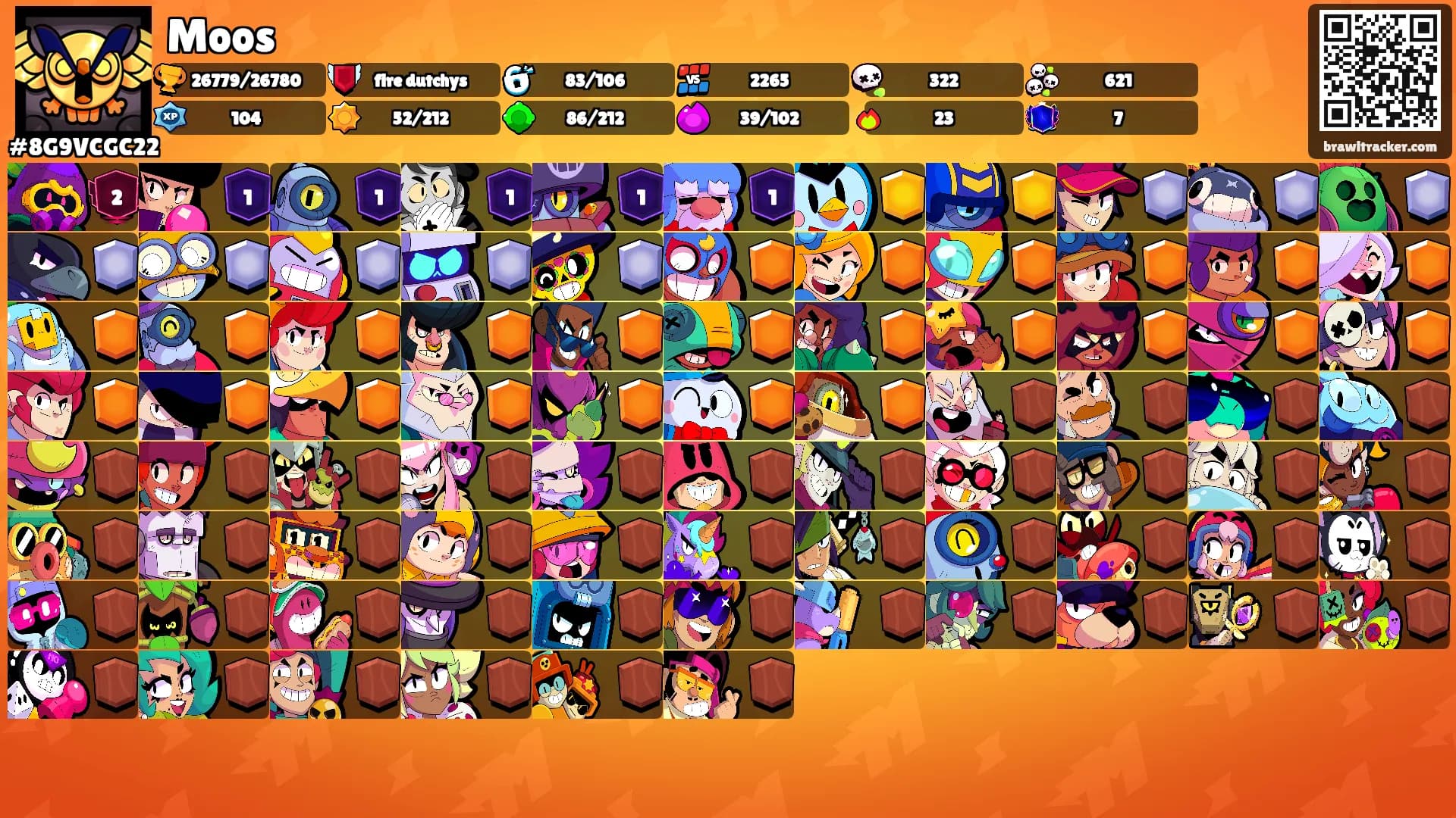 Moos's Ranks