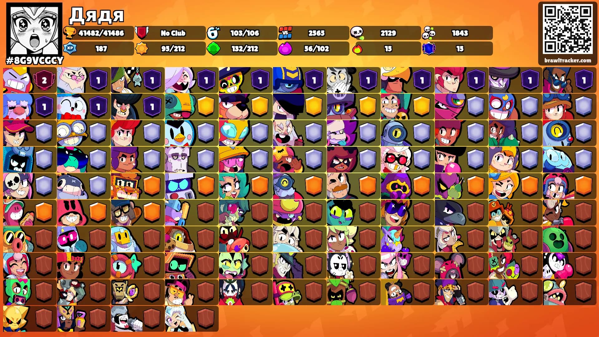 Дядя's Ranks