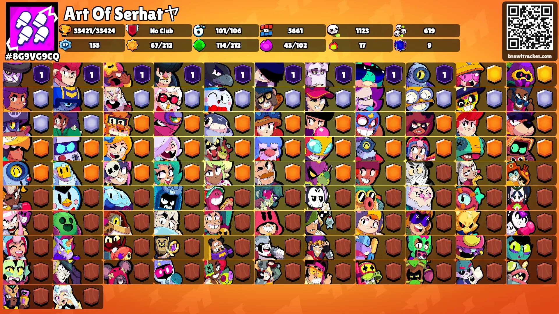 Art Of Serhatヤ's Ranks