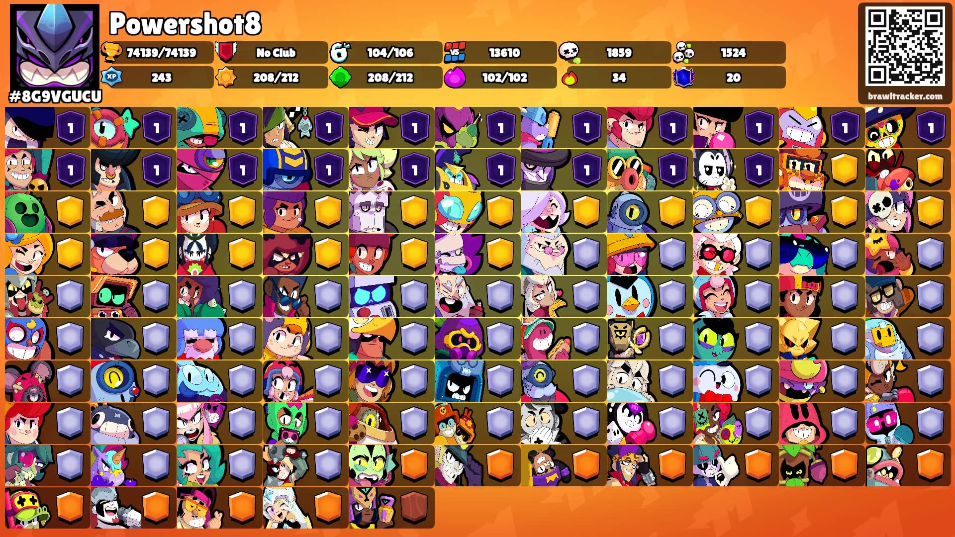 Powershot8's Ranks