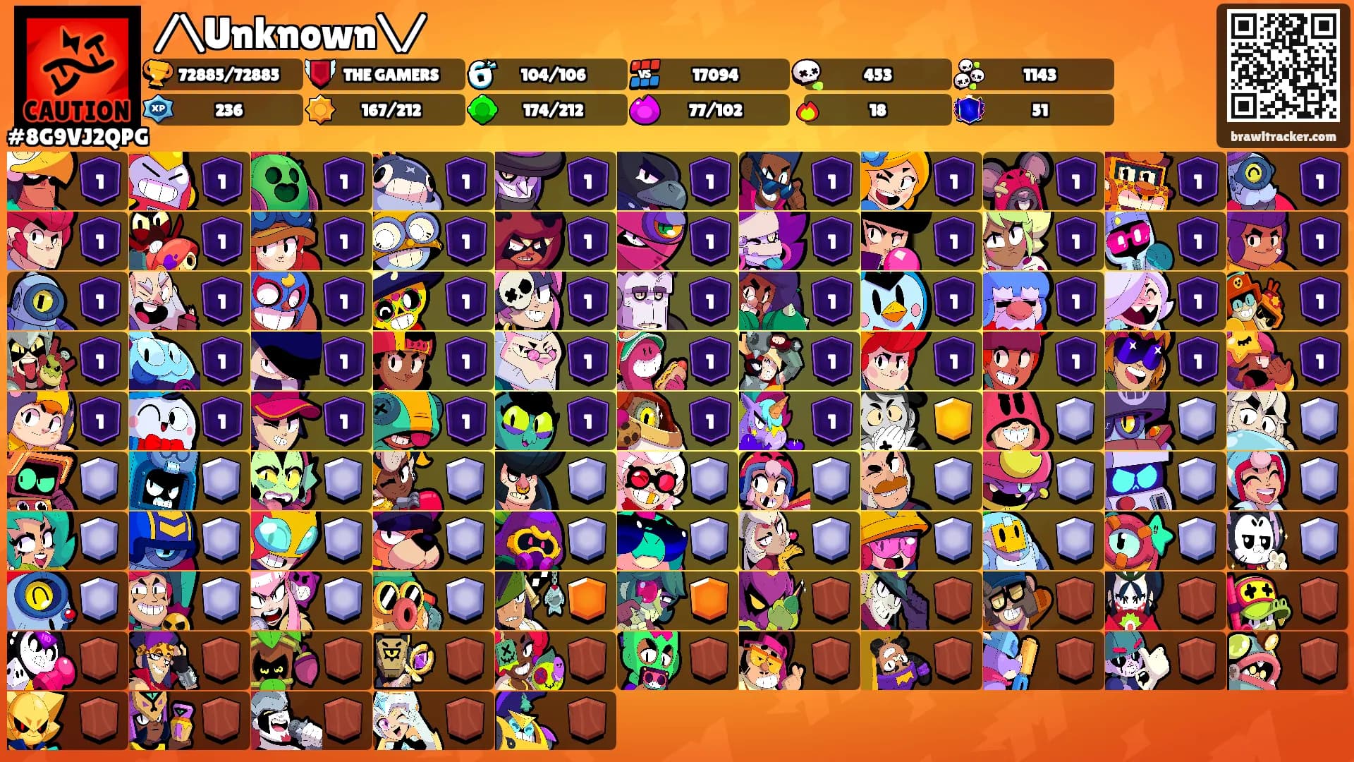 /\Unknown\/'s Ranks