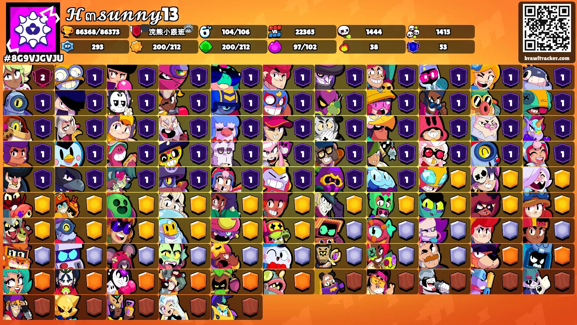 𝓗๓𝓼𝓾𝓷𝓷𝔂13's Ranks