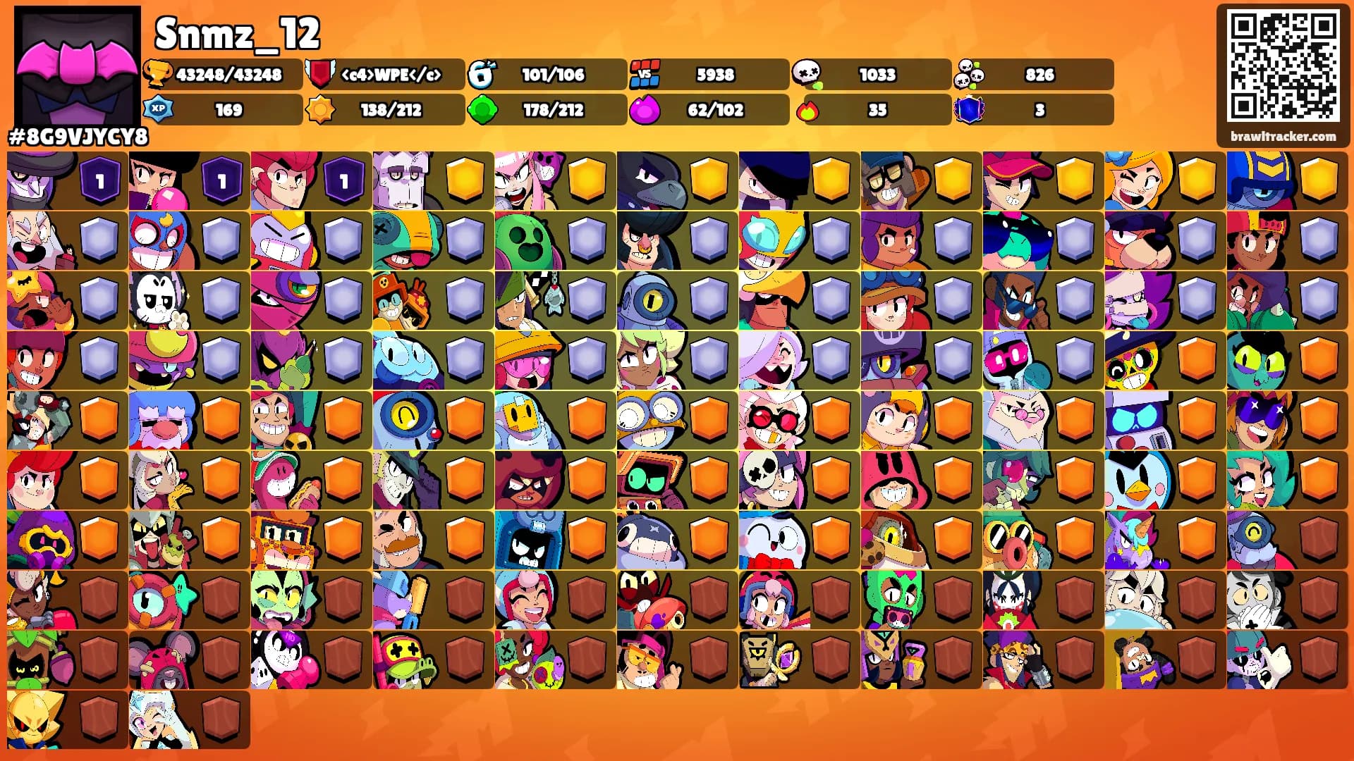 Snmz_12's Ranks