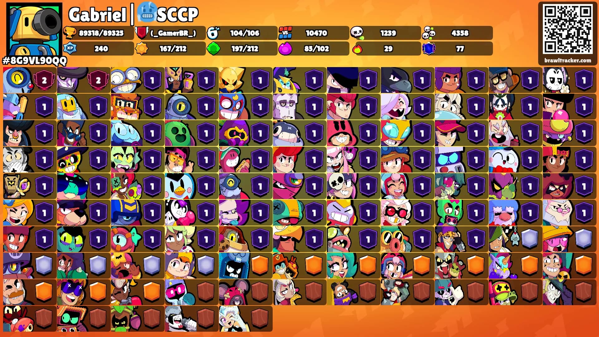 Gabriel|🥶SCCP's Ranks