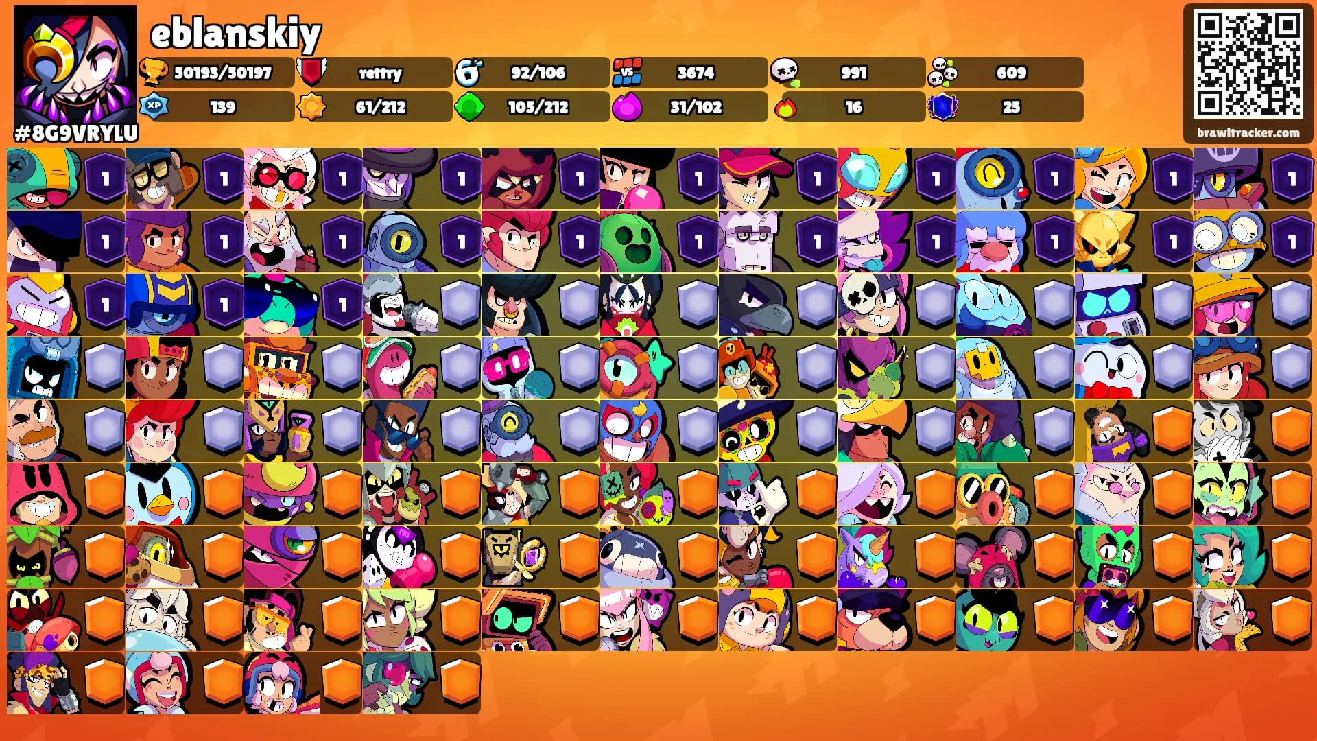 eblanskiy's Ranks