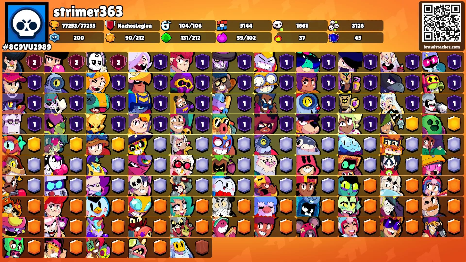 strimer363's Ranks