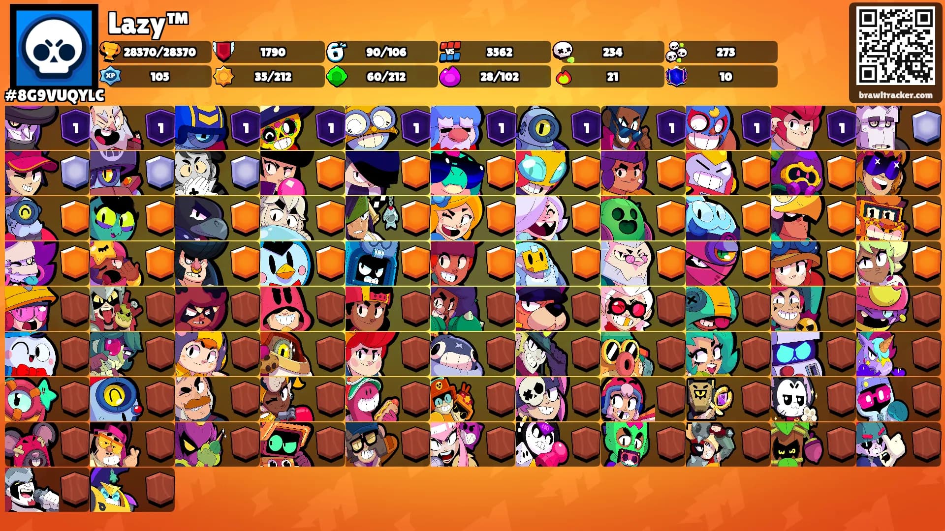 Lazy™'s Ranks