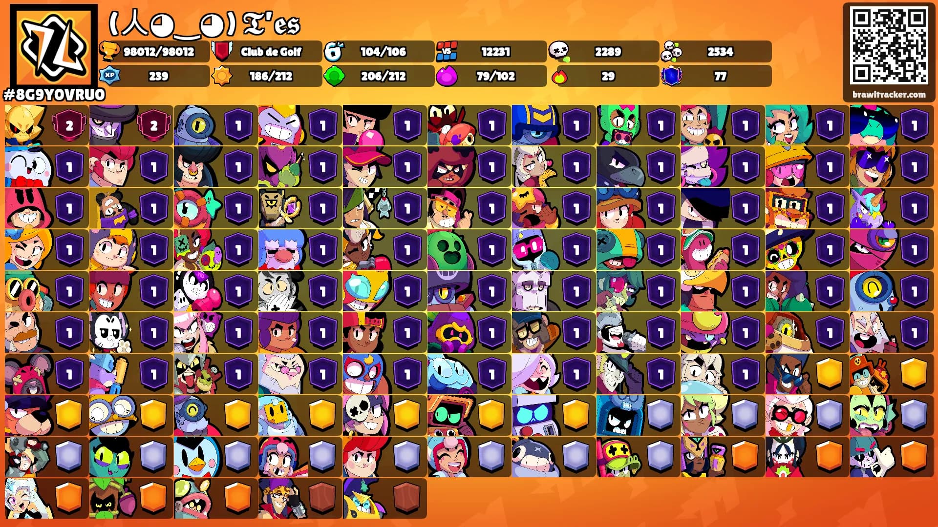 (人◕‿◕) 𝕿’𝖊𝖘's Ranks