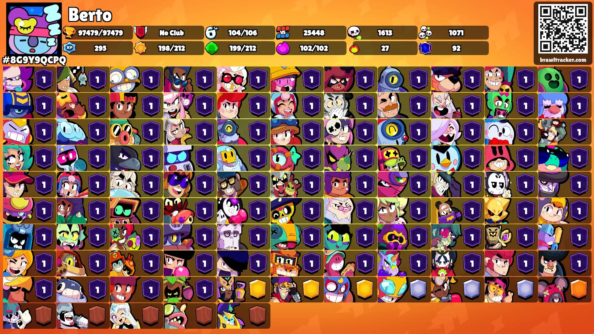 Berto's Ranks