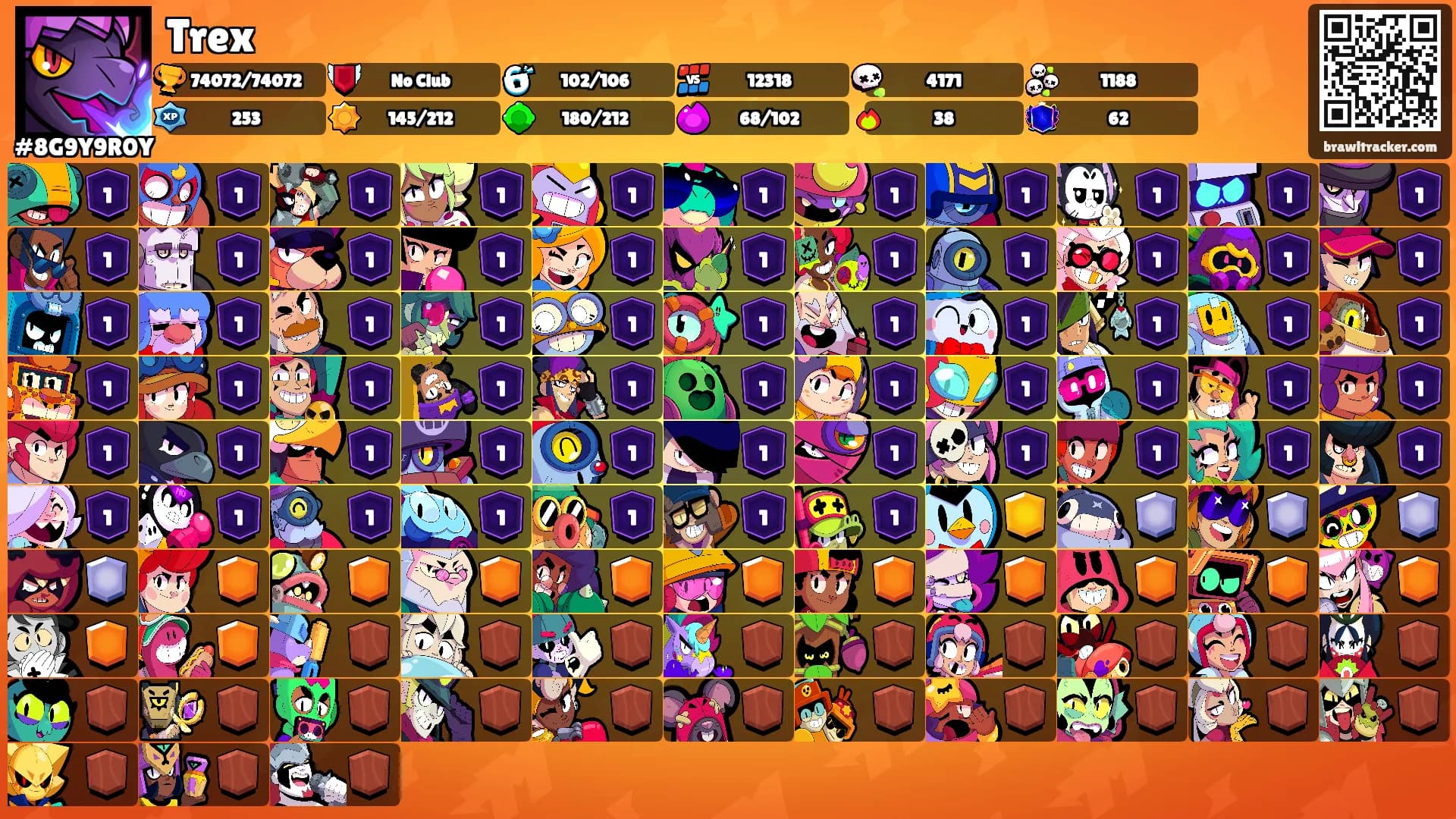 Trex's Ranks
