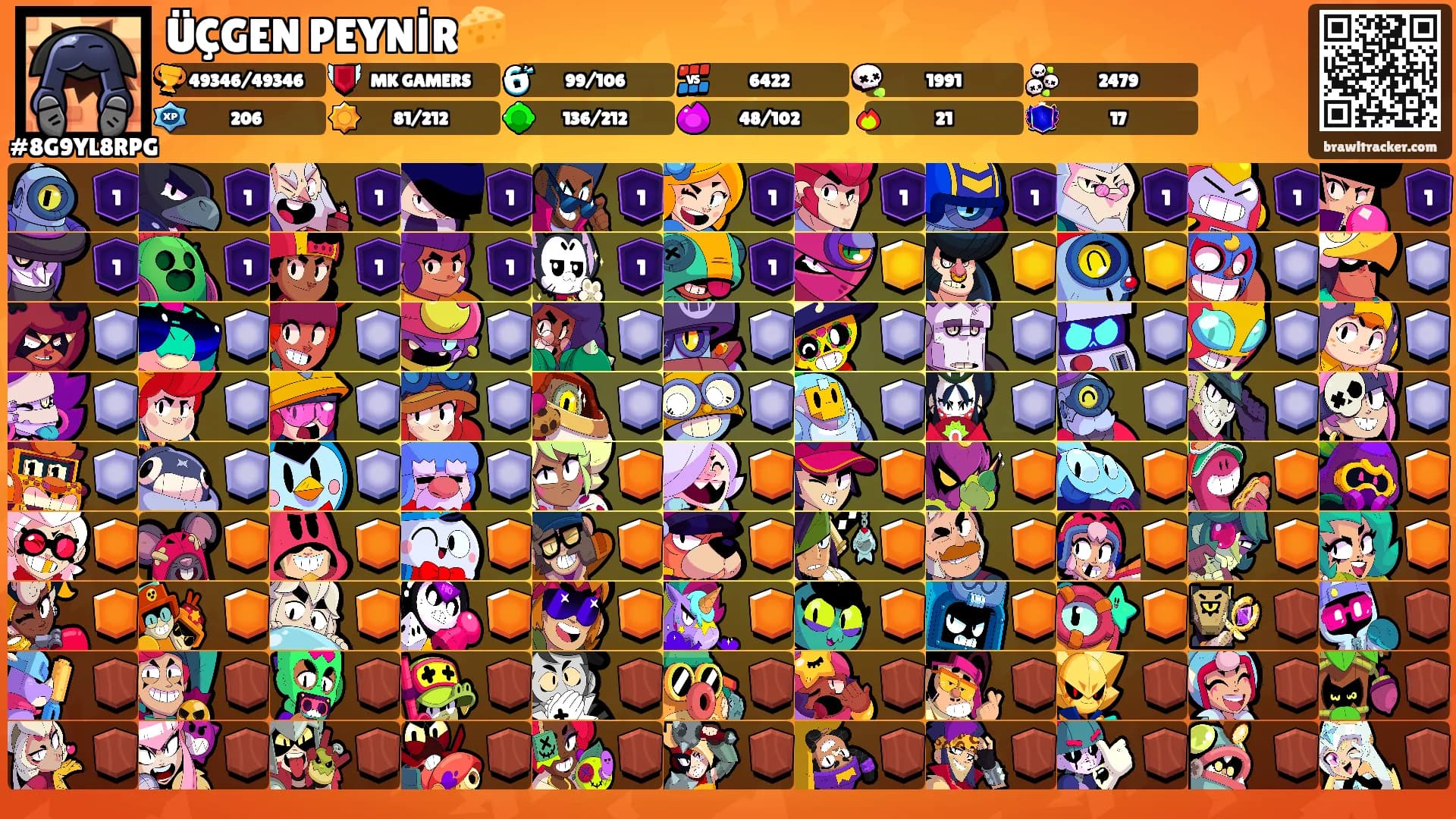 ÜÇGEN PEYNİR🧀's Ranks