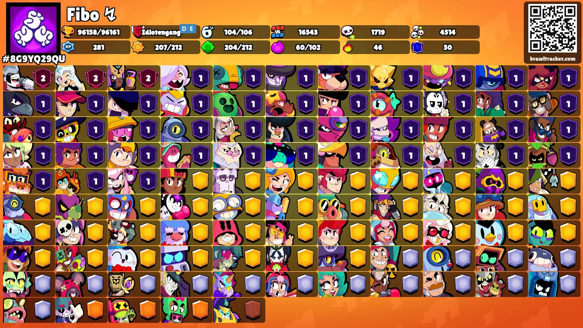 Fibo ↯'s Ranks