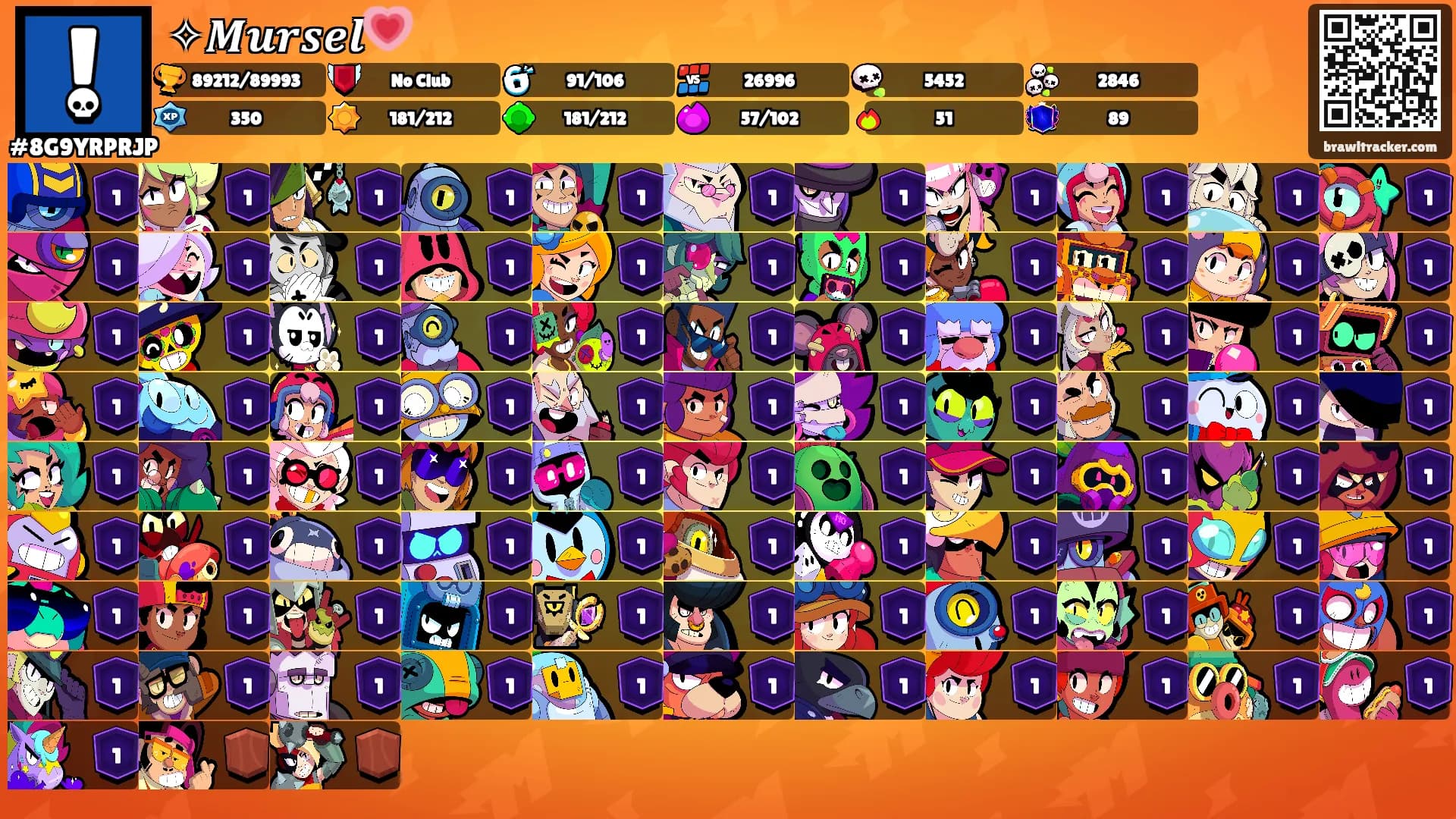 ✧𝑴𝒖𝒓𝒔𝒆𝒍💗's Ranks