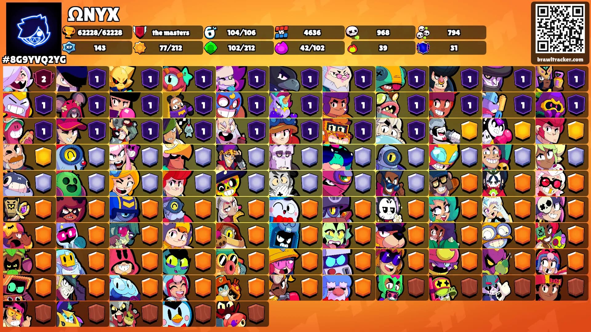ΩNYX's Ranks